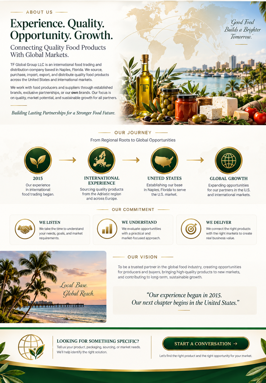 About Us — TF Global Group