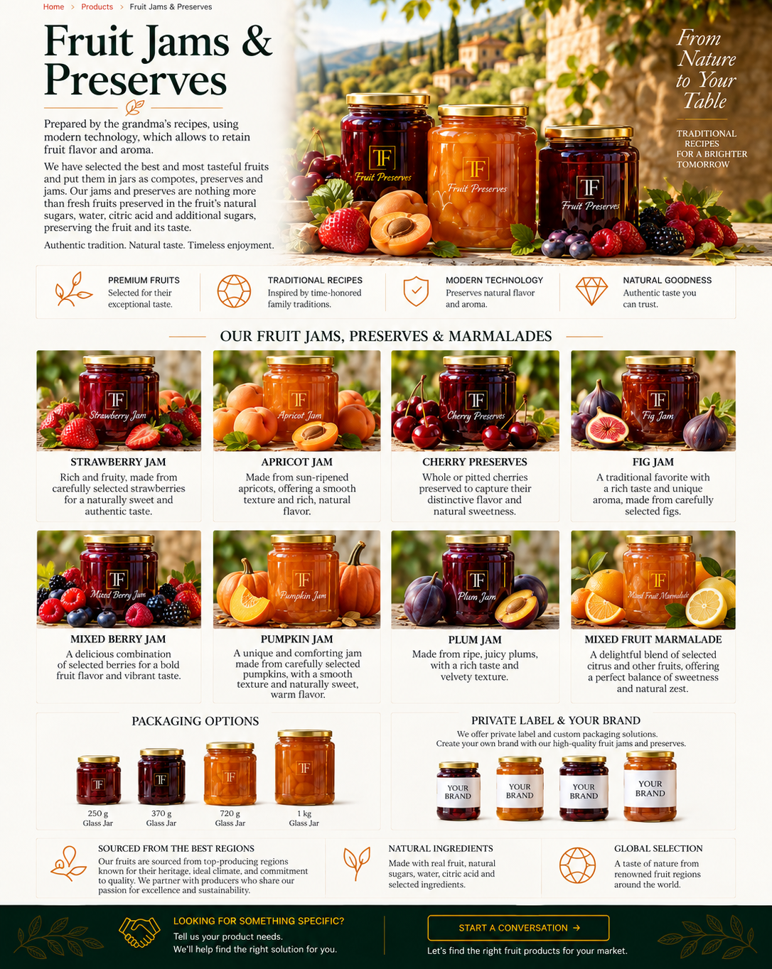 Fruit Jams & Preserves — TF Global Group