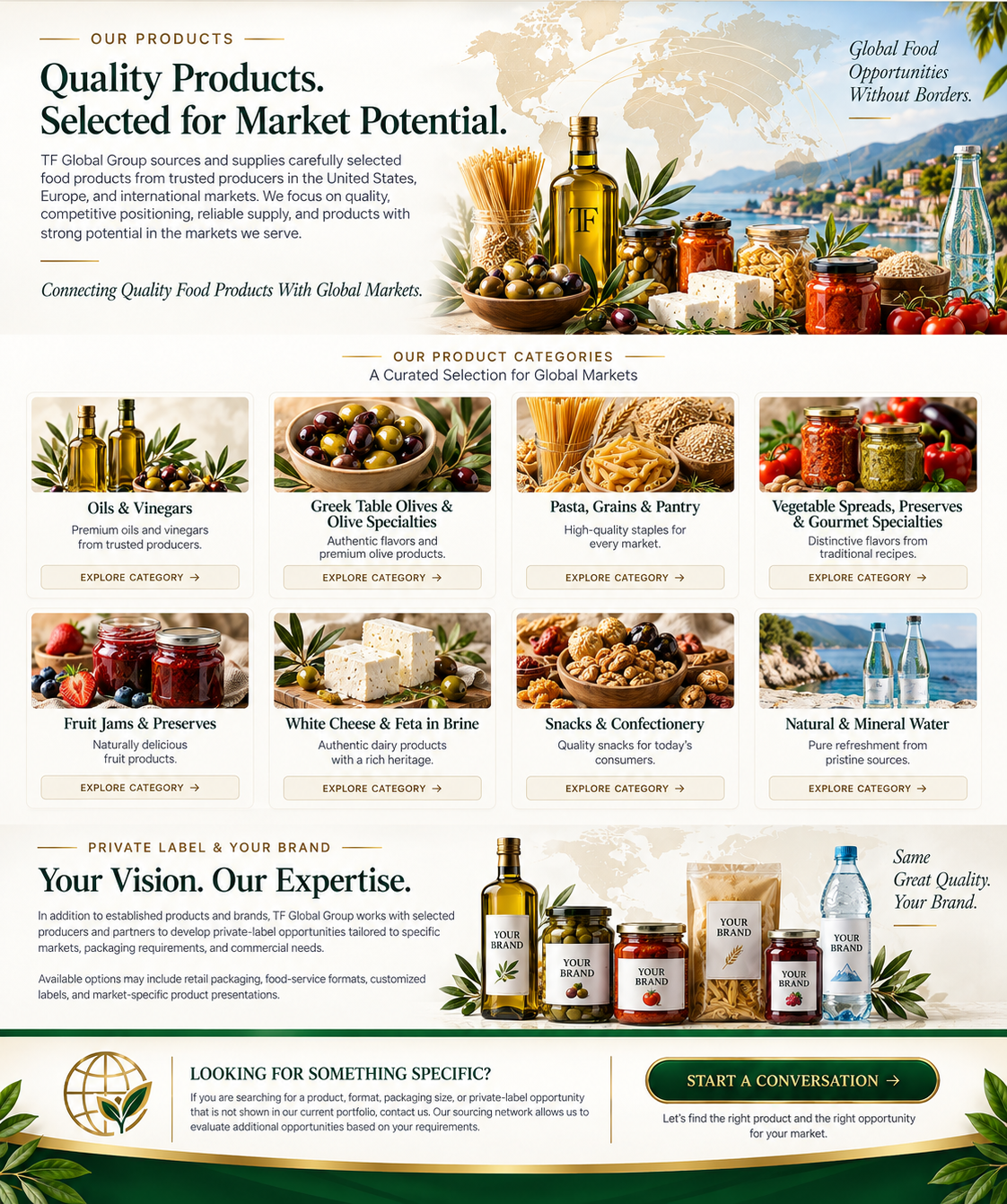 Products — TF Global Group
