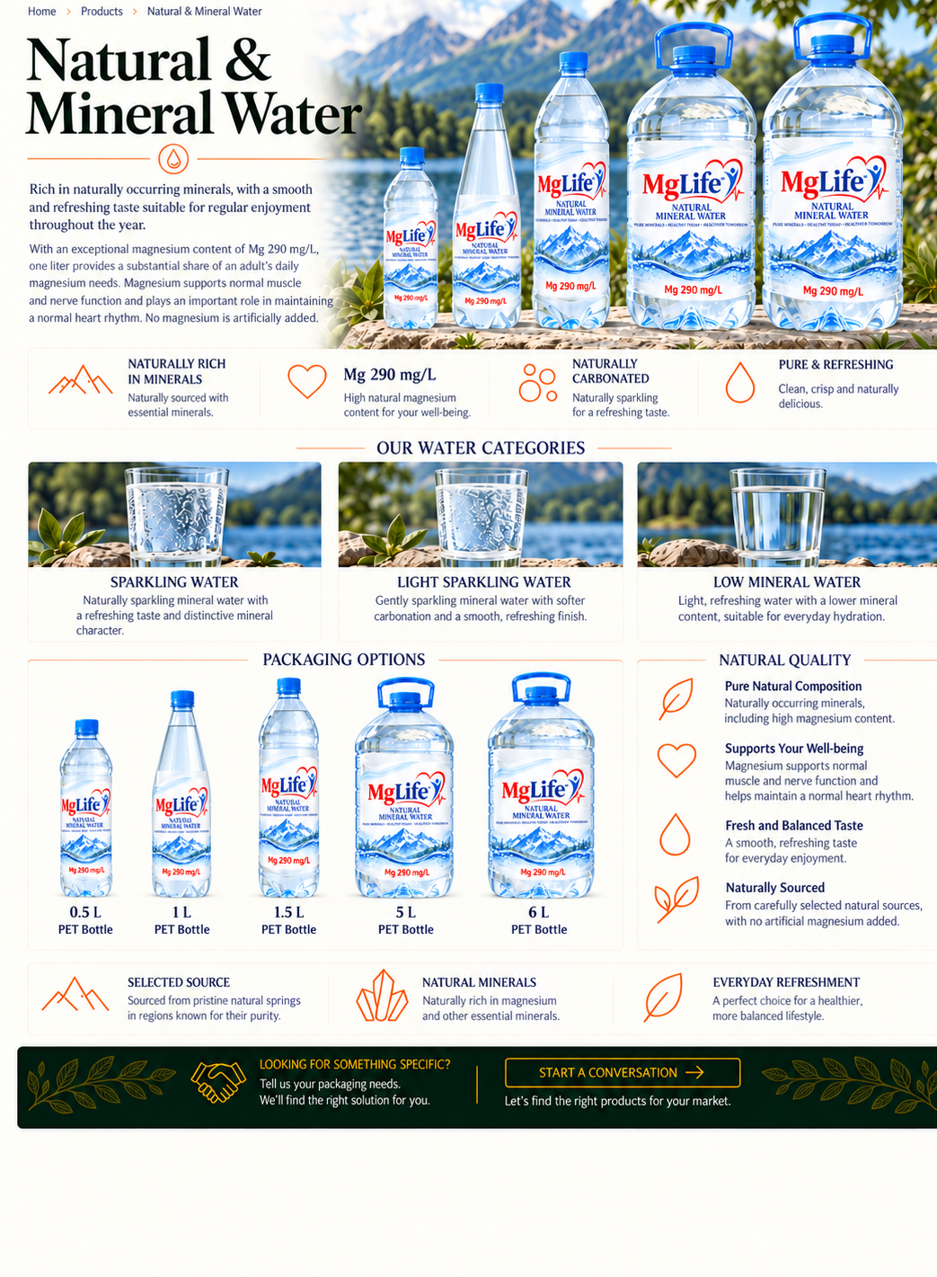 Natural & Mineral Water — TF Global Group