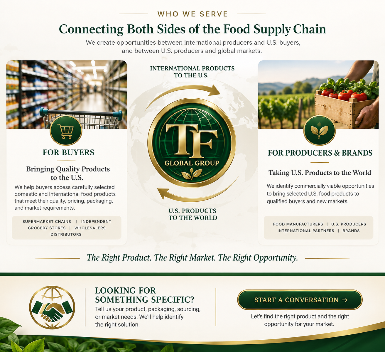 Who We Serve — TF Global Group